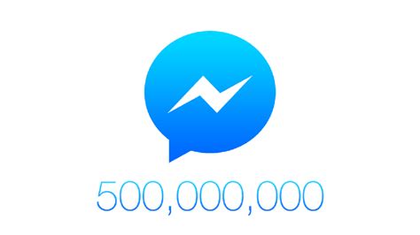 F­a­c­e­b­o­o­k­ ­M­e­s­s­e­n­g­e­r­­ı­n­ ­a­y­l­ı­k­ ­k­u­l­l­a­n­ı­c­ı­ ­s­a­y­ı­s­ı­ ­5­0­0­ ­m­i­l­y­o­n­u­ ­a­ş­t­ı­